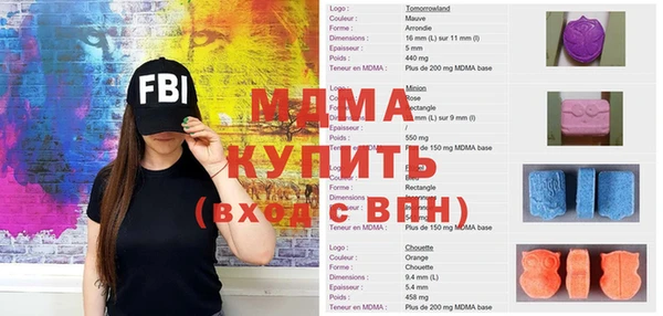 прущие грибы Горнозаводск